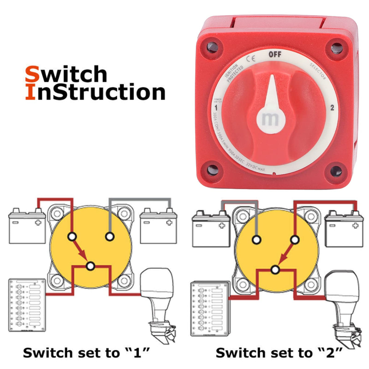 Akozon installed in RV battery compartment protecting batteries during storage
