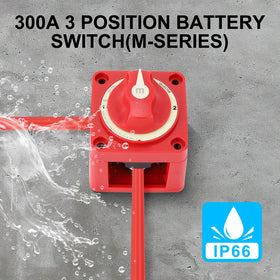 Akozon side profile mounting illustrating compact form for versatile panel placement