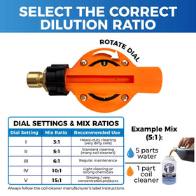 AKY PRO dilution dial detail illustrating selectable ratios for precise chemical mixing