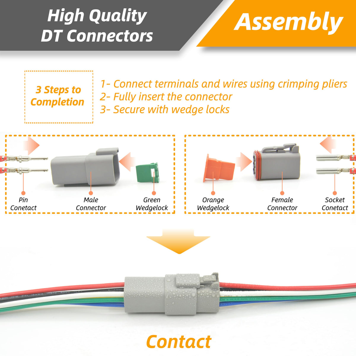 ALFOCI connectors beside ruler showing scale for correct size selection