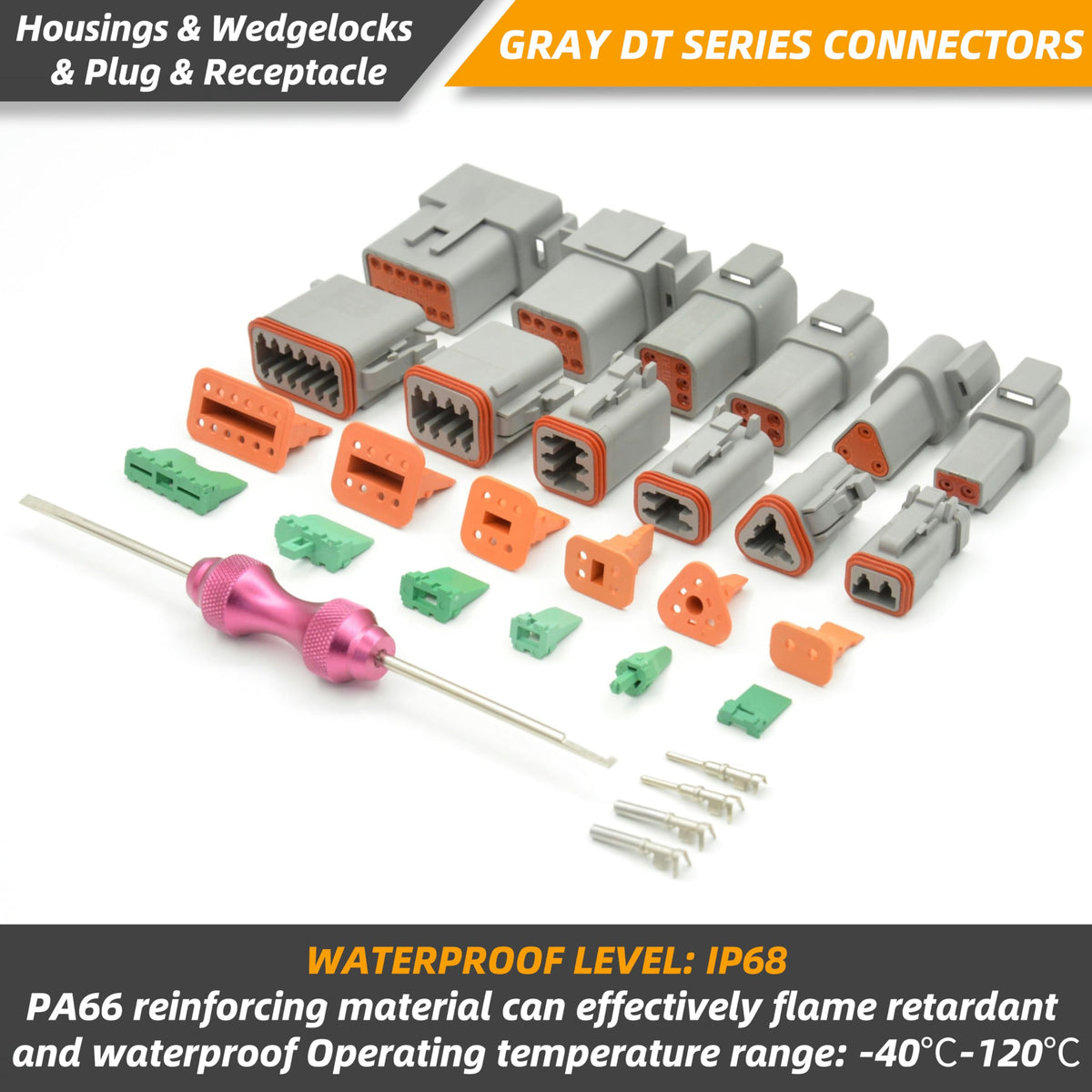 ALFOCI wedge lock and seal close-up for vibration-proof connections