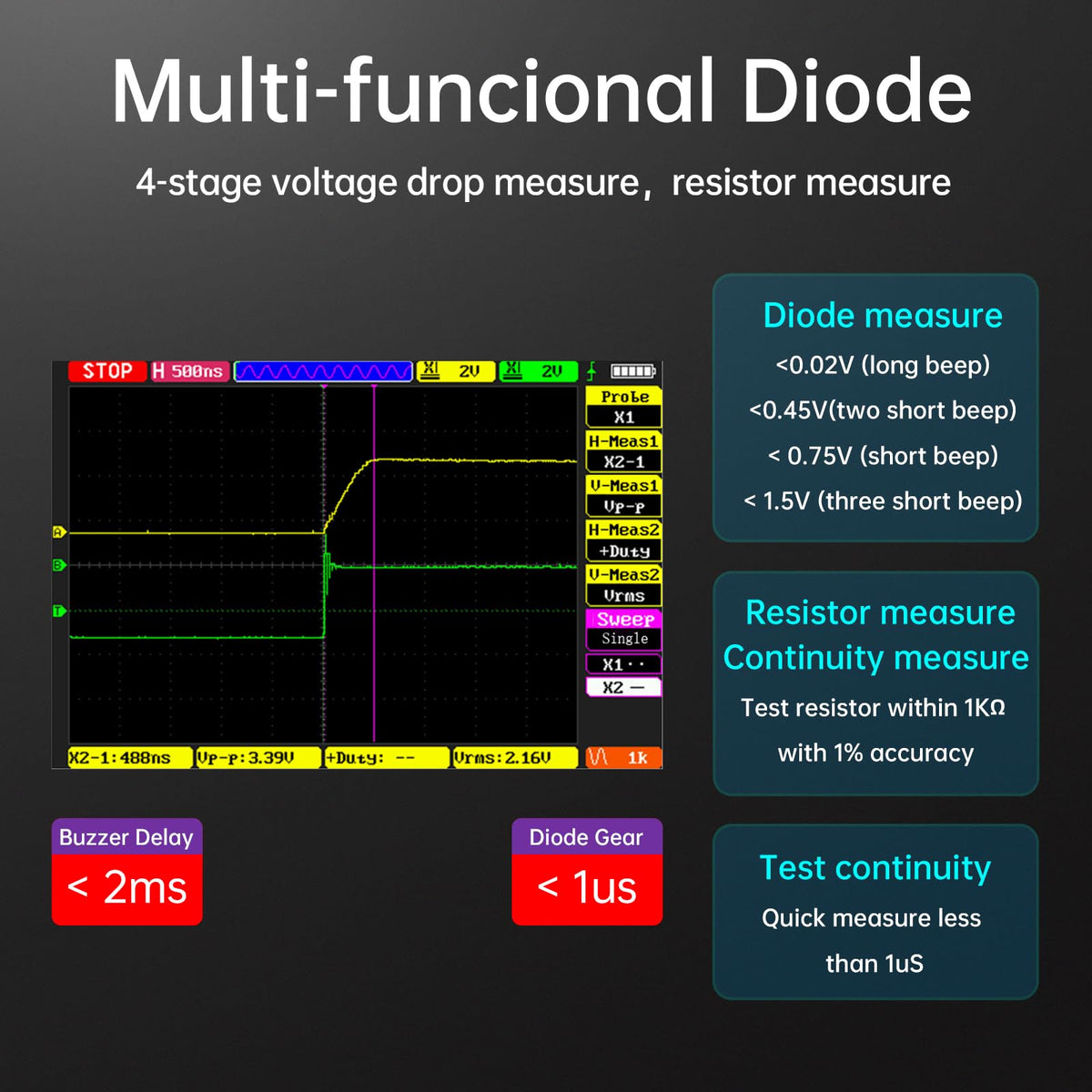 ALIENTEK DM40C generating a waveform while showing response on the scope for closed-loop testing