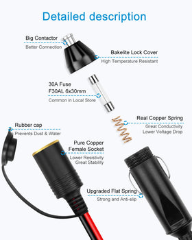 ALITOVE close-up of 12AWG copper conductor demonstrating efficient conductivity