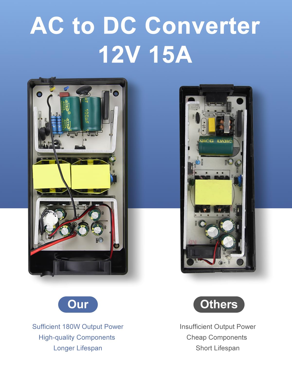 ALITOVE side label close-up with specifications for safe, informed use