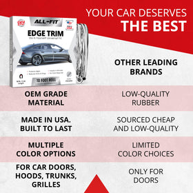 All-Fit Automotive adhesive backing peeled showing strong bond