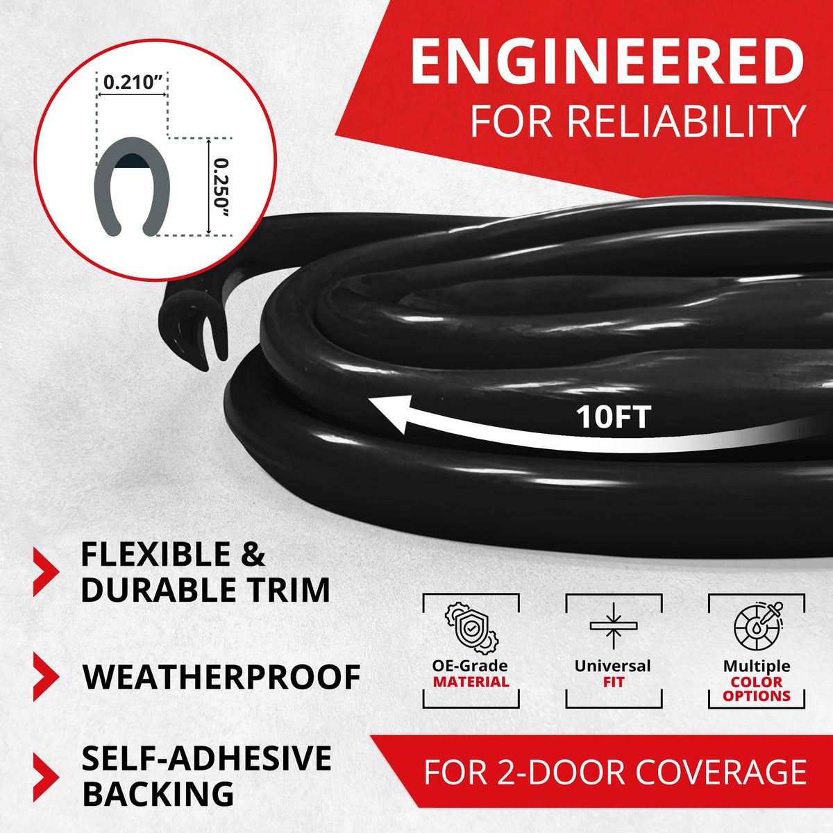 All-Fit Automotive in use on car door edge preventing chips and visible damage