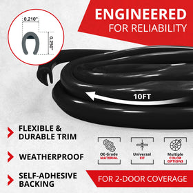 All-Fit Automotive in use on car door edge preventing chips and visible damage
