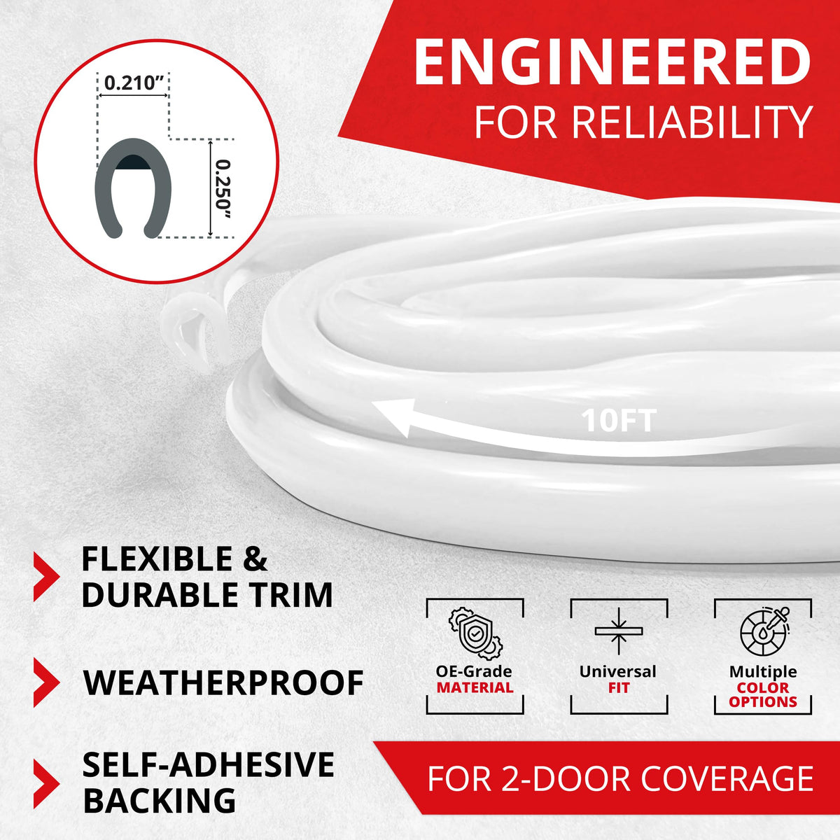 All-Fit Automotive installed on car door edge protecting paint from dings