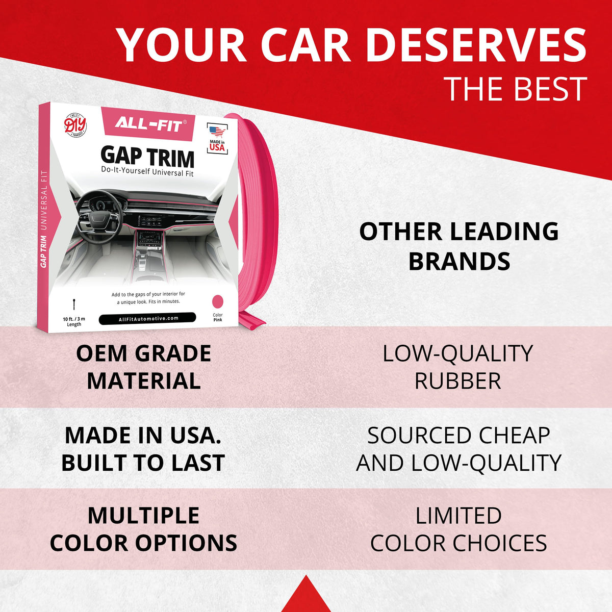 All-Fit Automotive in car interior illustrating styled cabin and cleaner look benefit