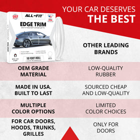 All-Fit Automotive trim next to ruler showing 10 ft length and scale
