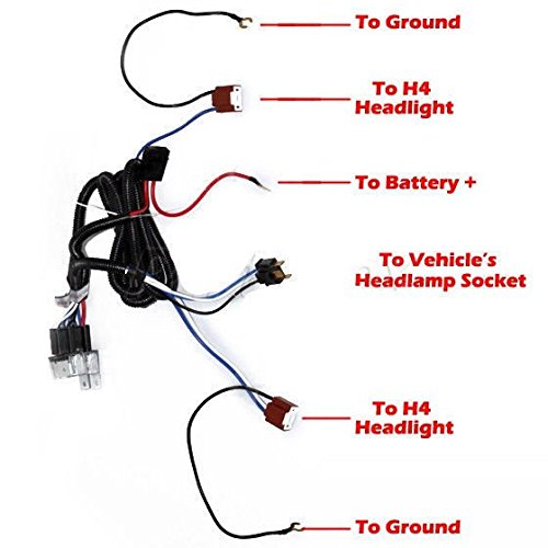 All Star Truck Parts harness next to battery showing scale and direct power lead
