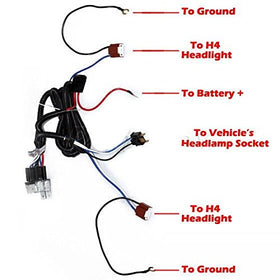 All Star Truck Parts harness next to battery showing scale and direct power lead