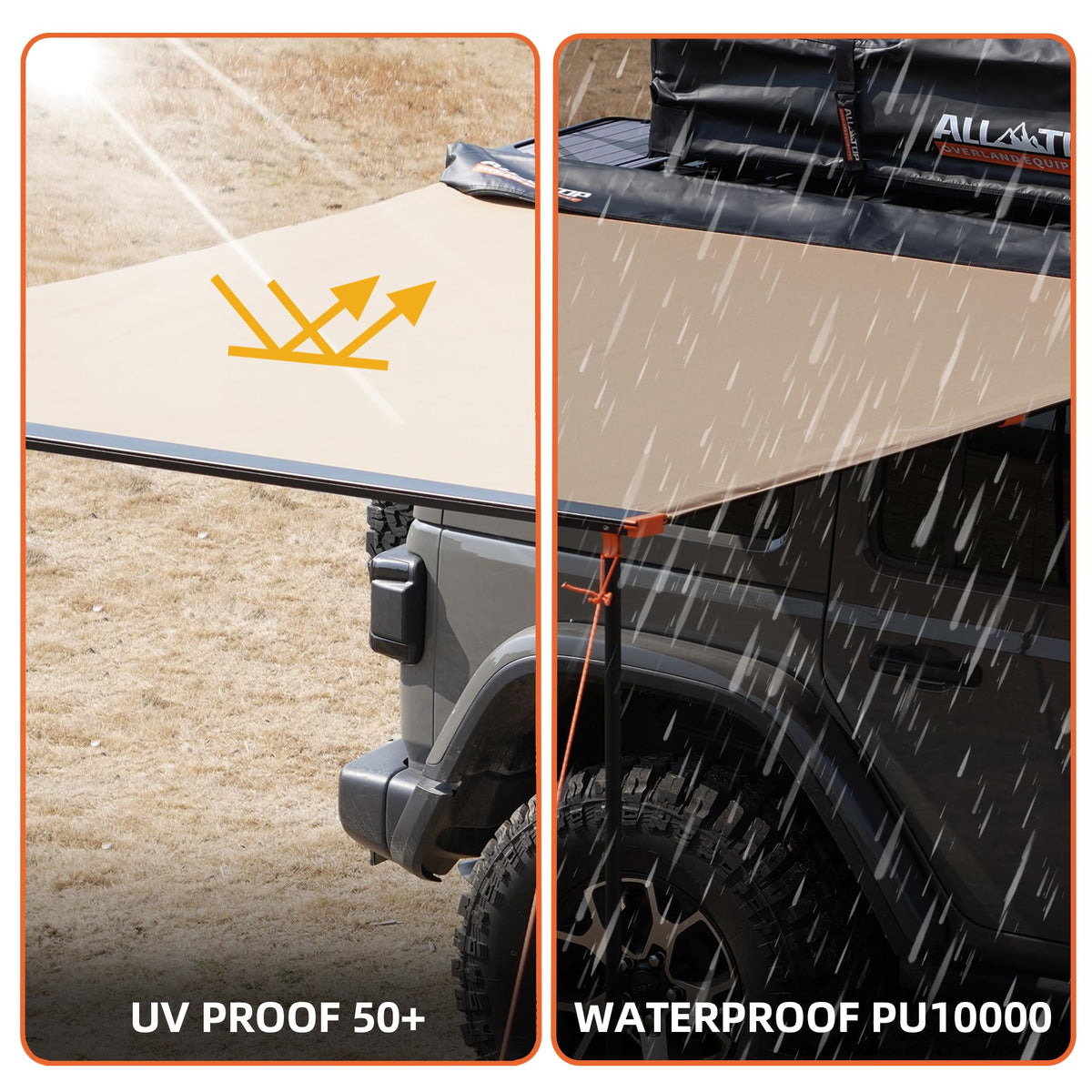 ALL-TOP ripstop fabric close-up showing texture and PU10000mm waterproof coating benefit