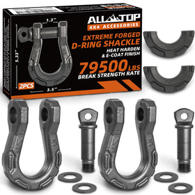 ALL-TOP product packaging and warranty card showing included 99-year coverage benefit