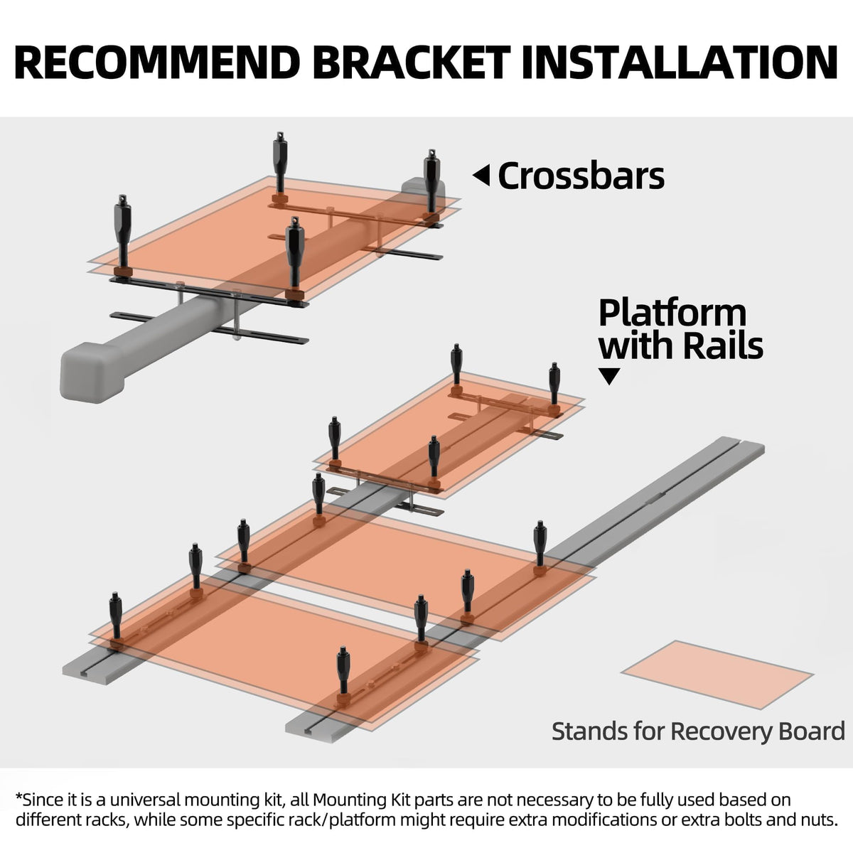 ALL-TOP mounted on crossbar demonstrating secure board transport on vehicle