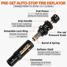 ALL-TOP close-up of clear scale and adjustment for easy preset selection benefit