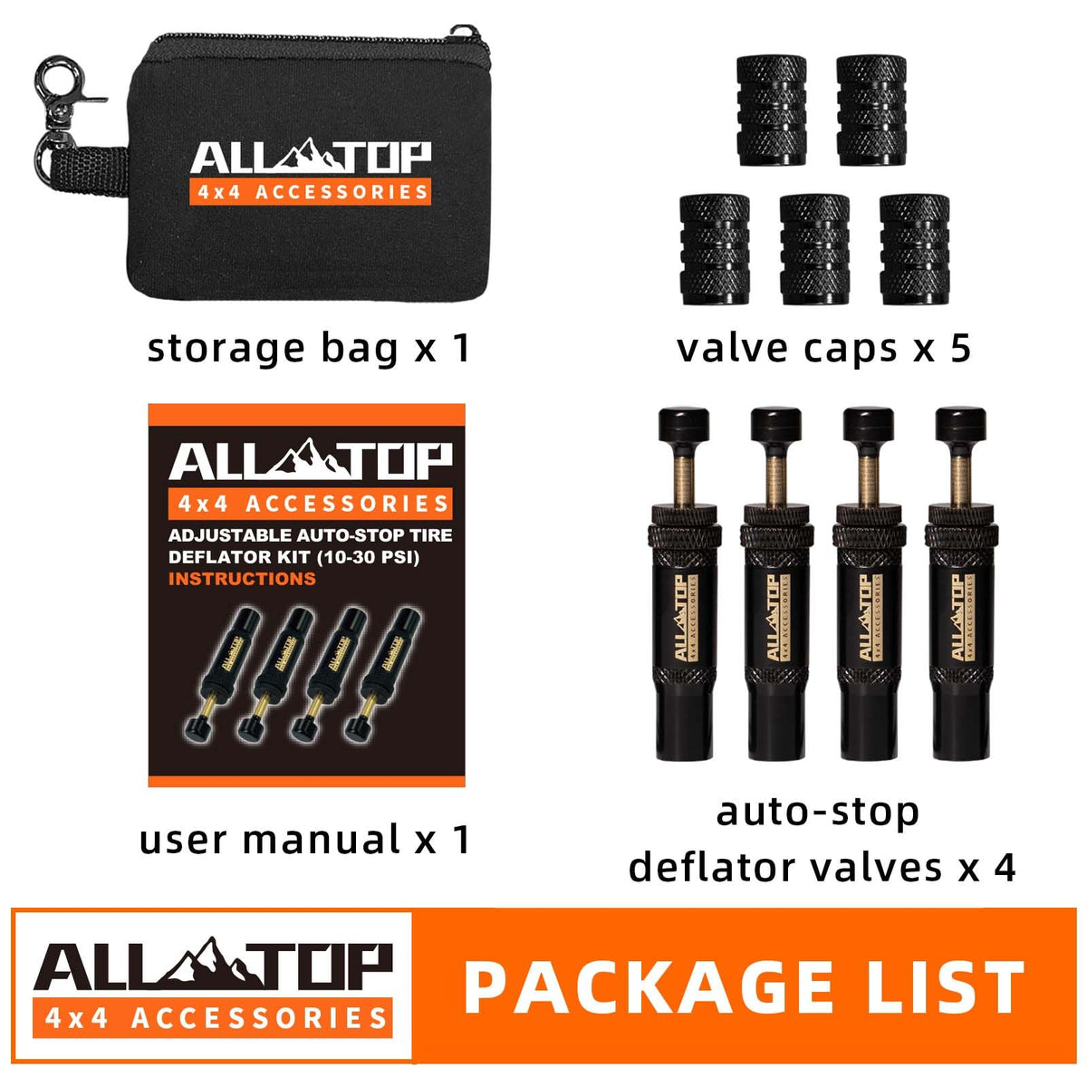 ALL-TOP screw-on installation on valve stem demonstrating tool-free fitting benefit
