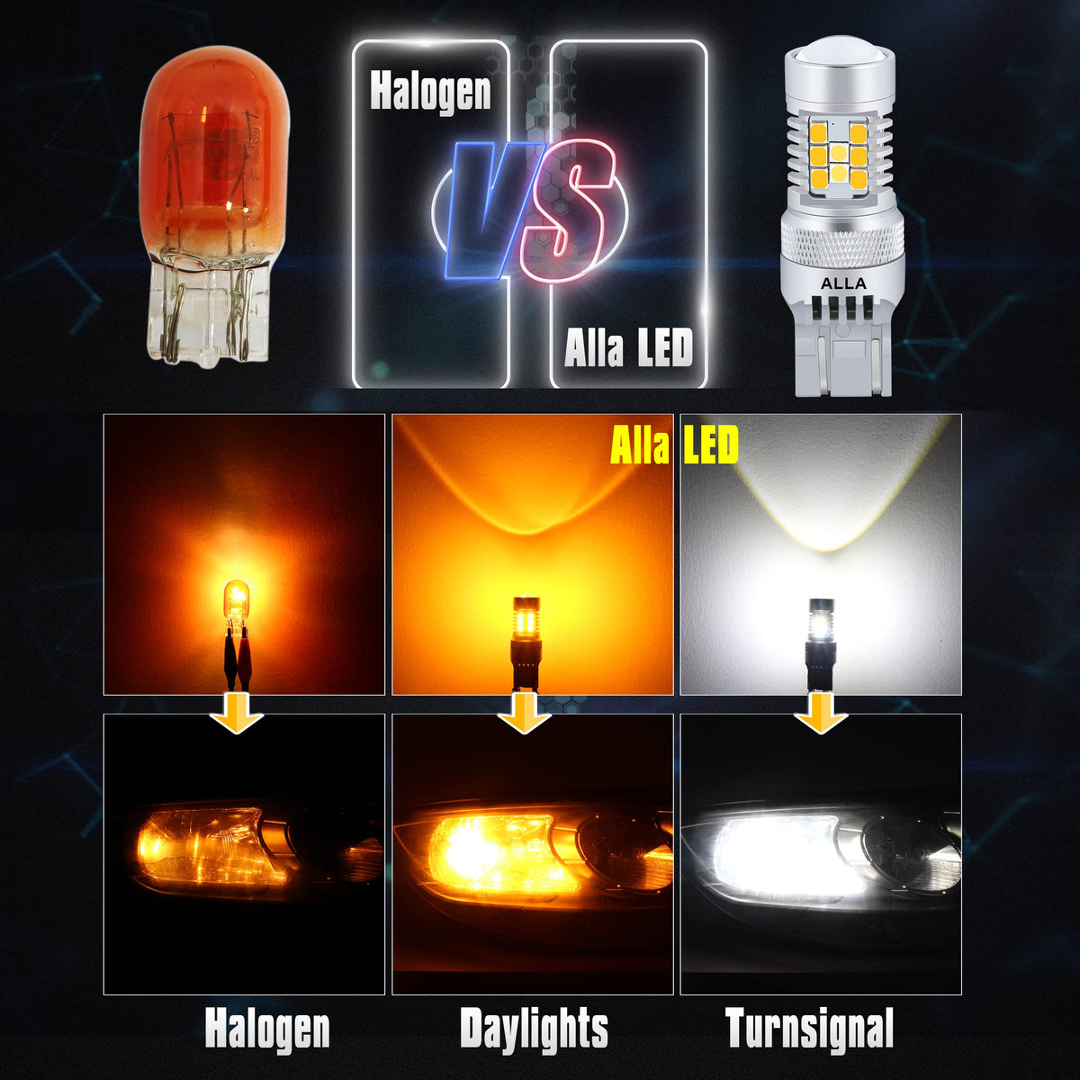 Alla Lighting installed amber turn signal demonstrating clear visibility and safety