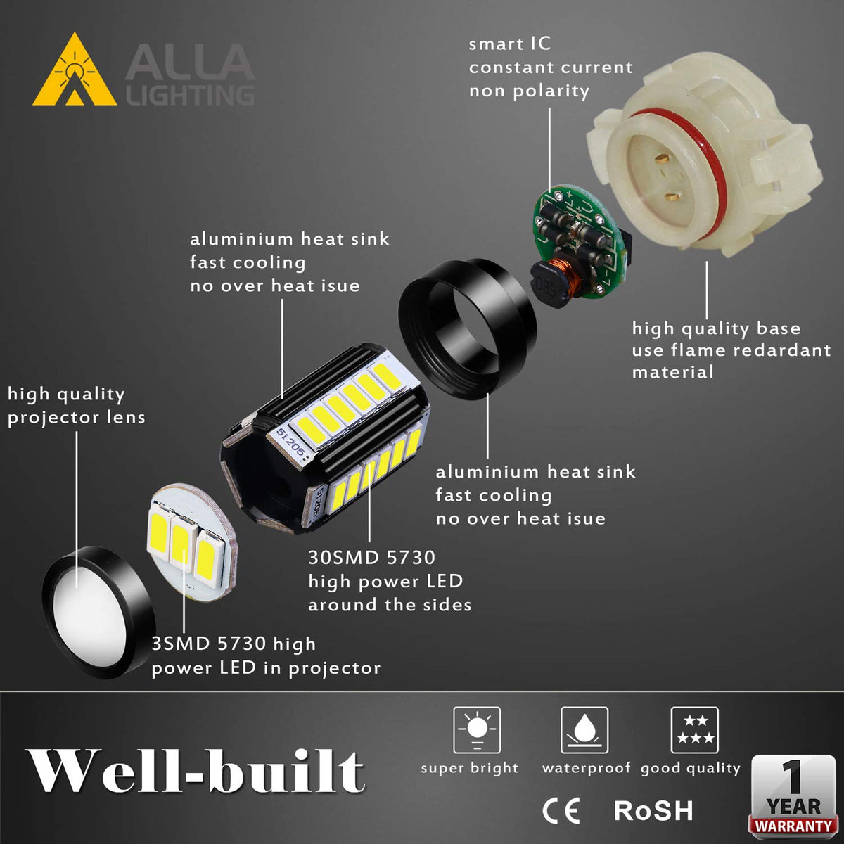 Alla Lighting bulb installed in fog housing improving visibility