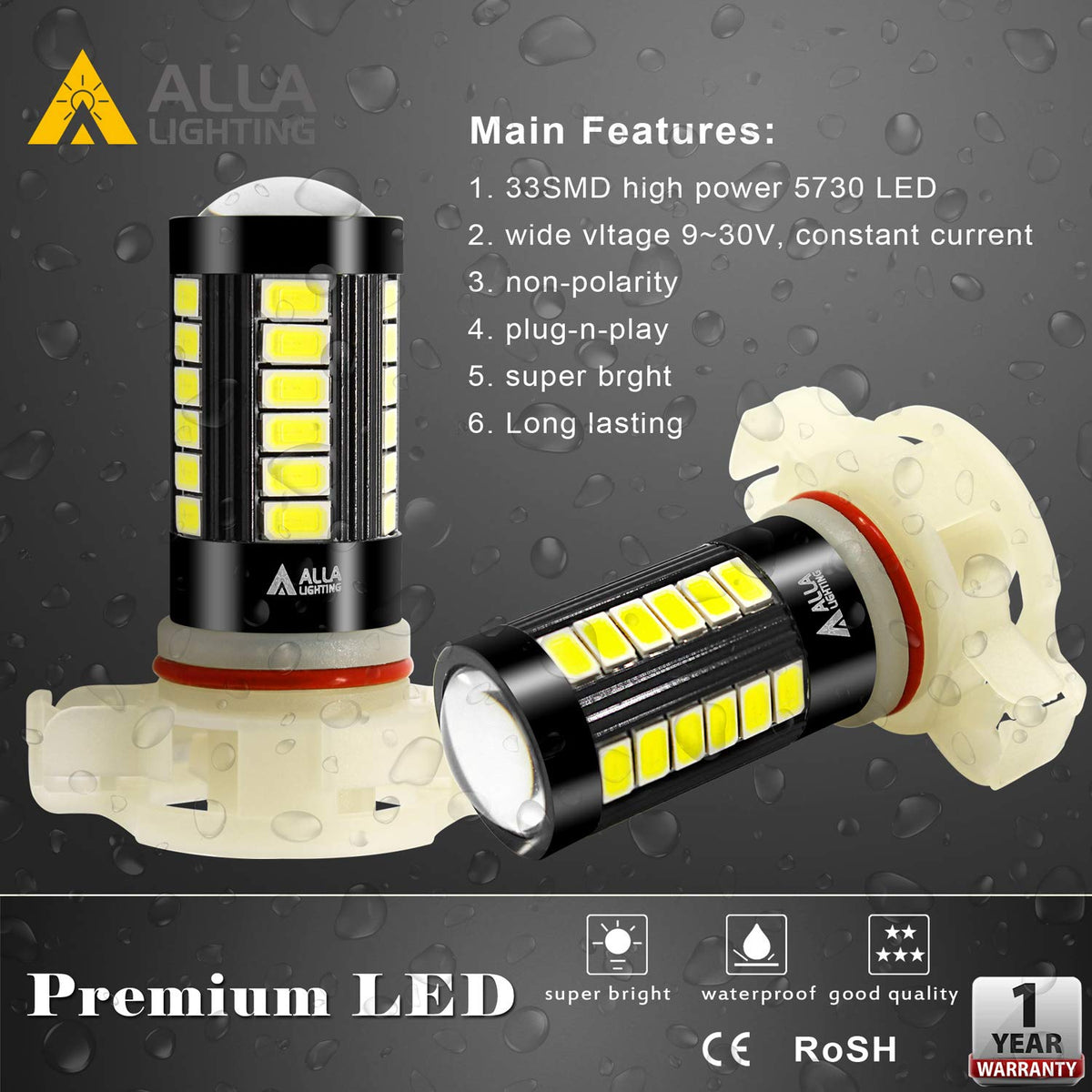 Alla Lighting bulb next to coin showing compact size benefit