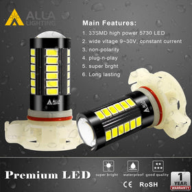 Alla Lighting bulb next to coin showing compact size benefit