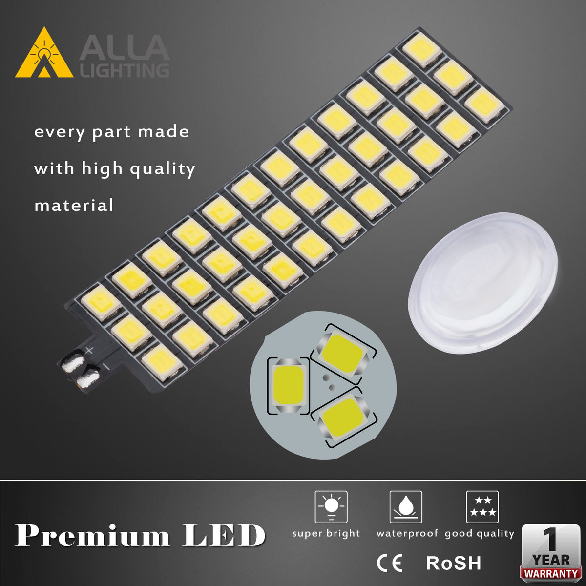 Alla Lighting beside ruler to show compact physical size