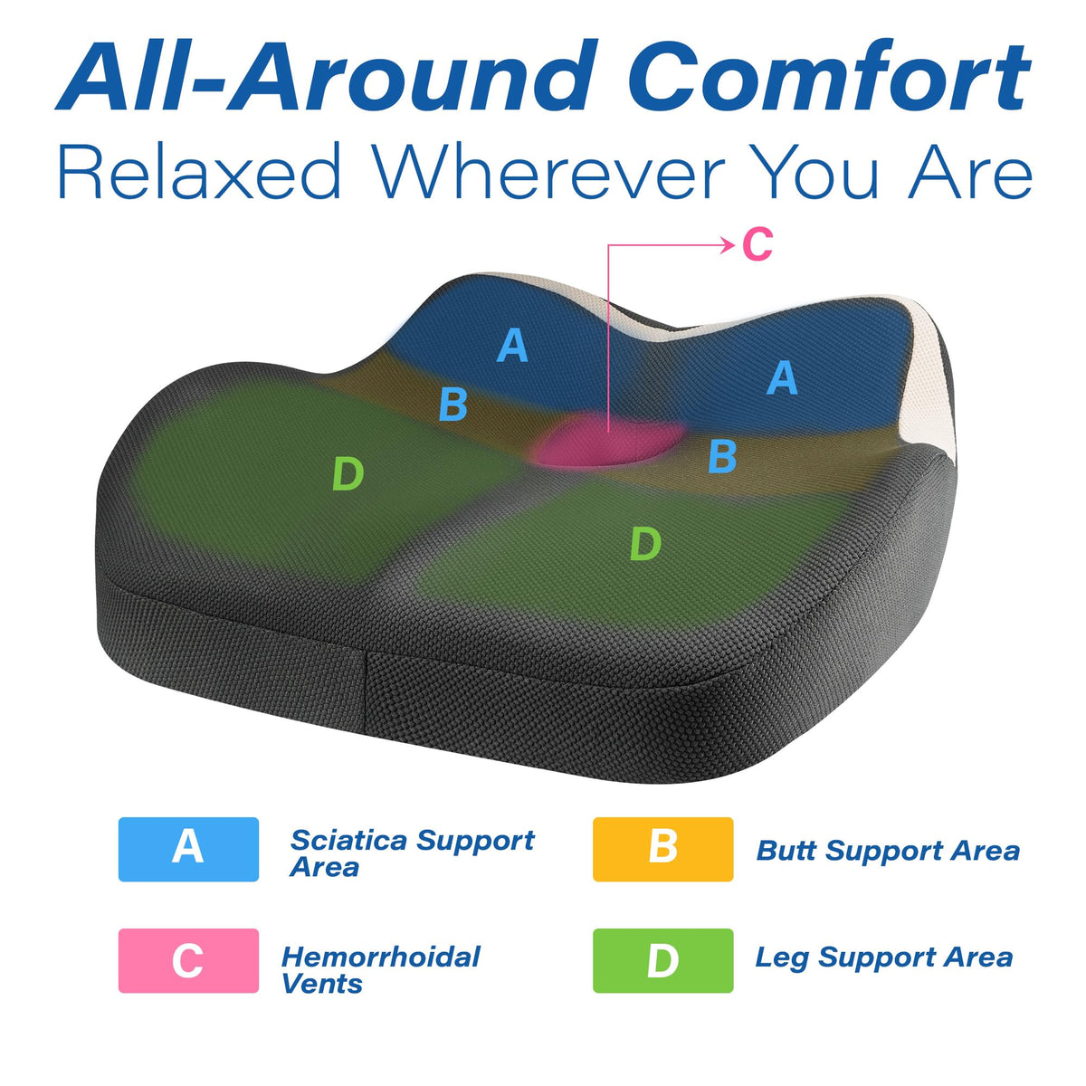 Allaboutsla breathable 4D mesh fabric detail for cooler, drier seating