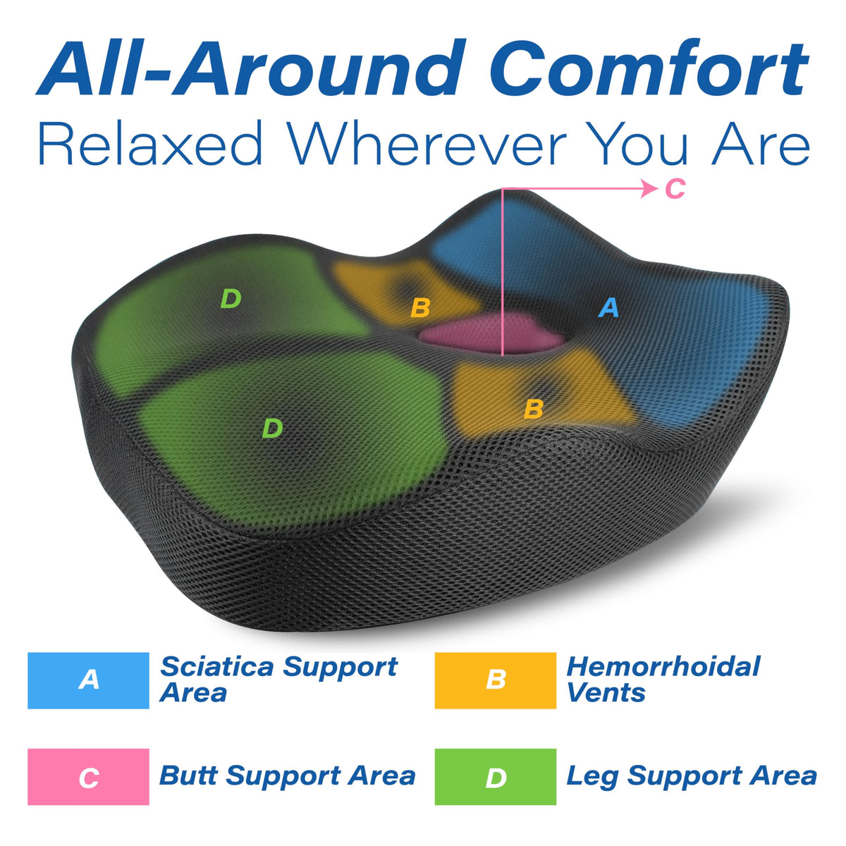 Allaboutsla close-up of memory foam texture demonstrating durable support