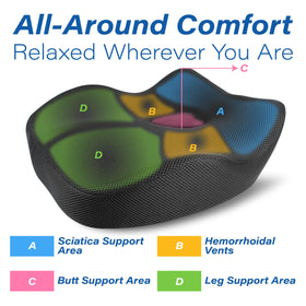 Allaboutsla close-up of memory foam texture demonstrating durable support