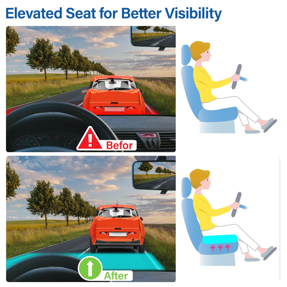 Allaboutsla textured non-slip bottom keeping cushion secure during driving