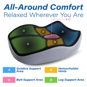 Allaboutsla top view showing U-shaped contour for tailbone relief benefit
