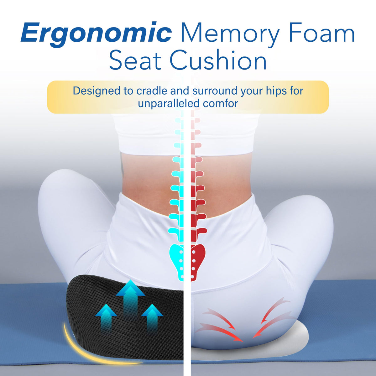 Allaboutsla underside non-slip base preventing cushion movement while driving