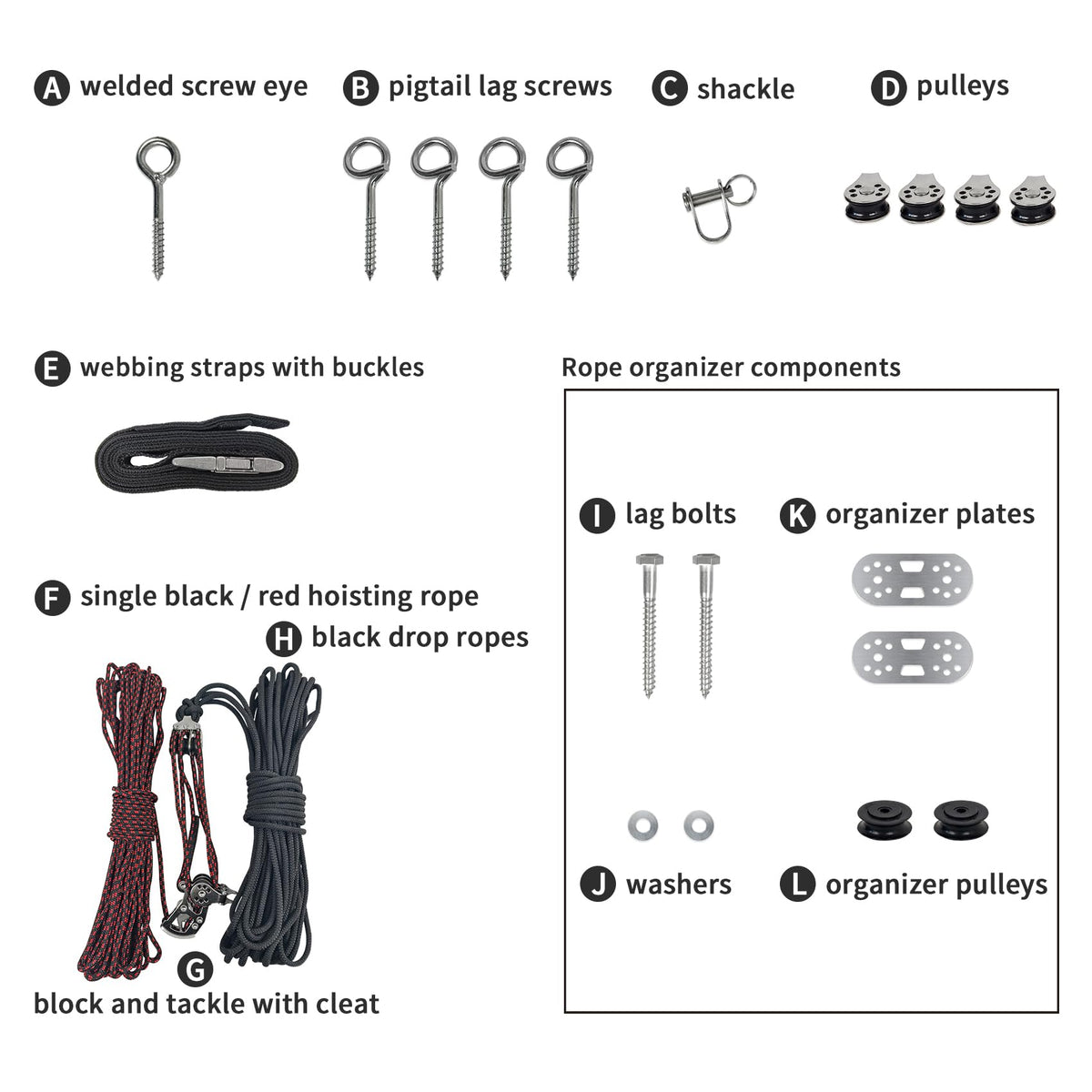 ALLCOS close-up webbing straps and buckles protecting top surface benefit