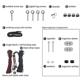 ALLCOS close-up webbing straps and buckles protecting top surface benefit