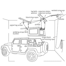 ALLCOS pulley and block-and-tackle detail reducing lift effort benefit