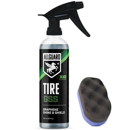 AllGuard front packaging showing bottle and satin finish benefit