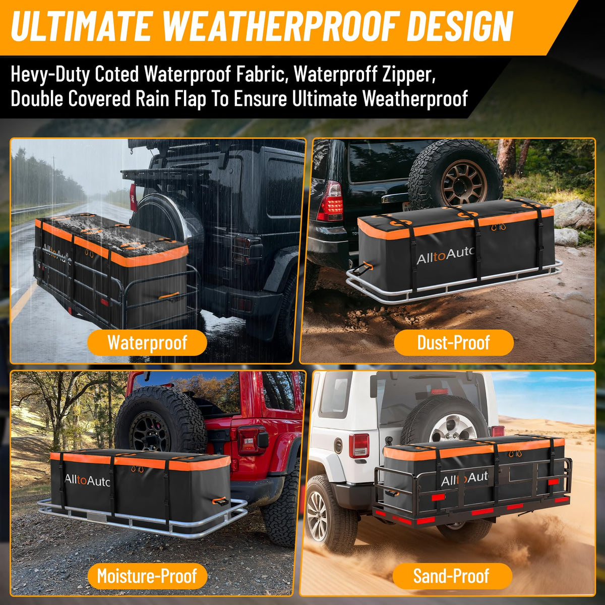 AlltoAuto combination lock detail providing added zipper security