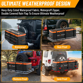 AlltoAuto zipper with included combination lock for secure, weather-resistant closure