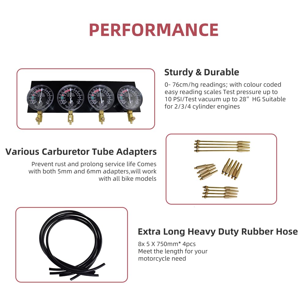Alltooetools hoses and adapters laid out to show included fittings and compatibility