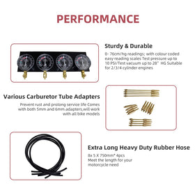 Alltooetools hoses and adapters laid out to show included fittings and compatibility