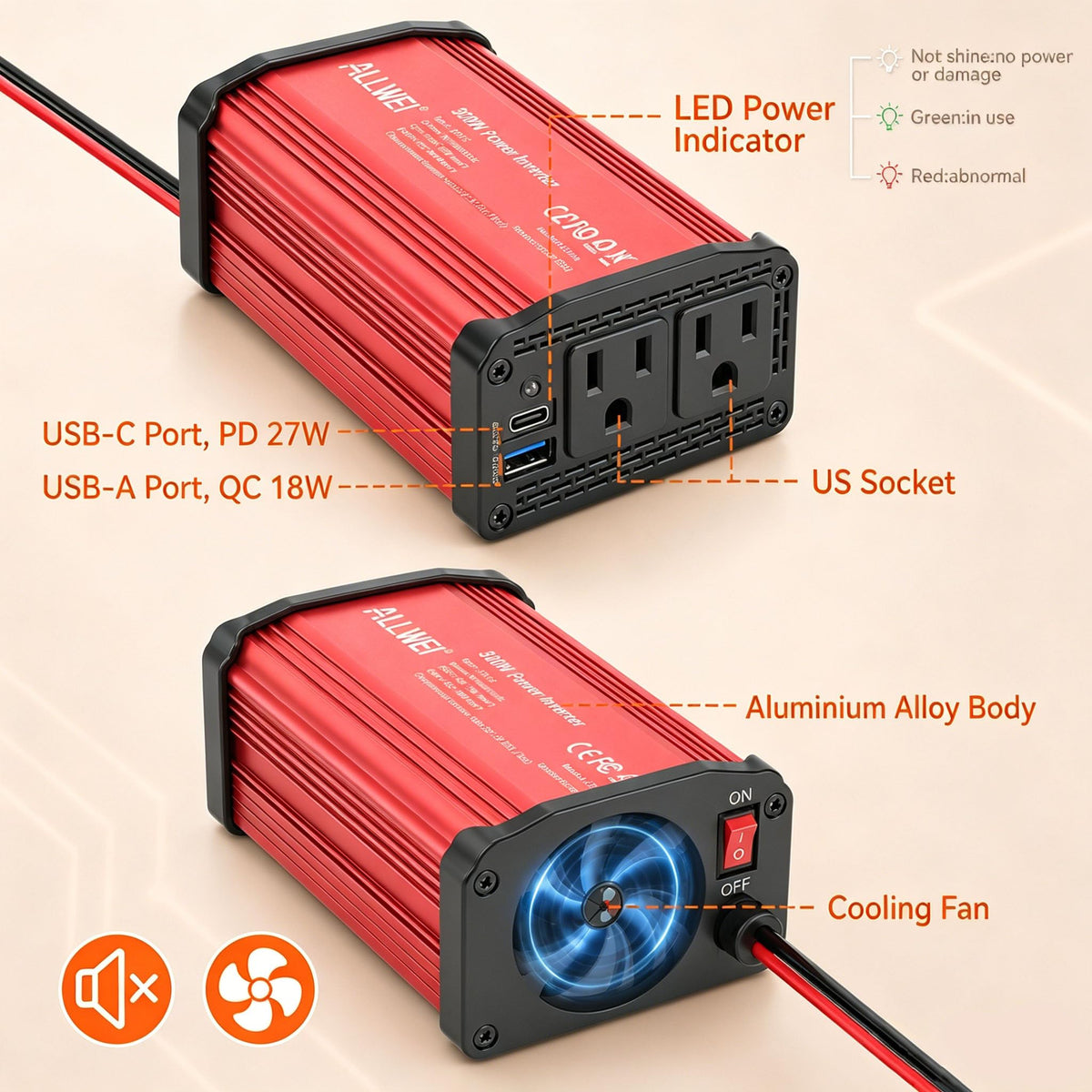 ALLWEI closeup of USB-C PD and USB-A ports for fast phone and tablet charging