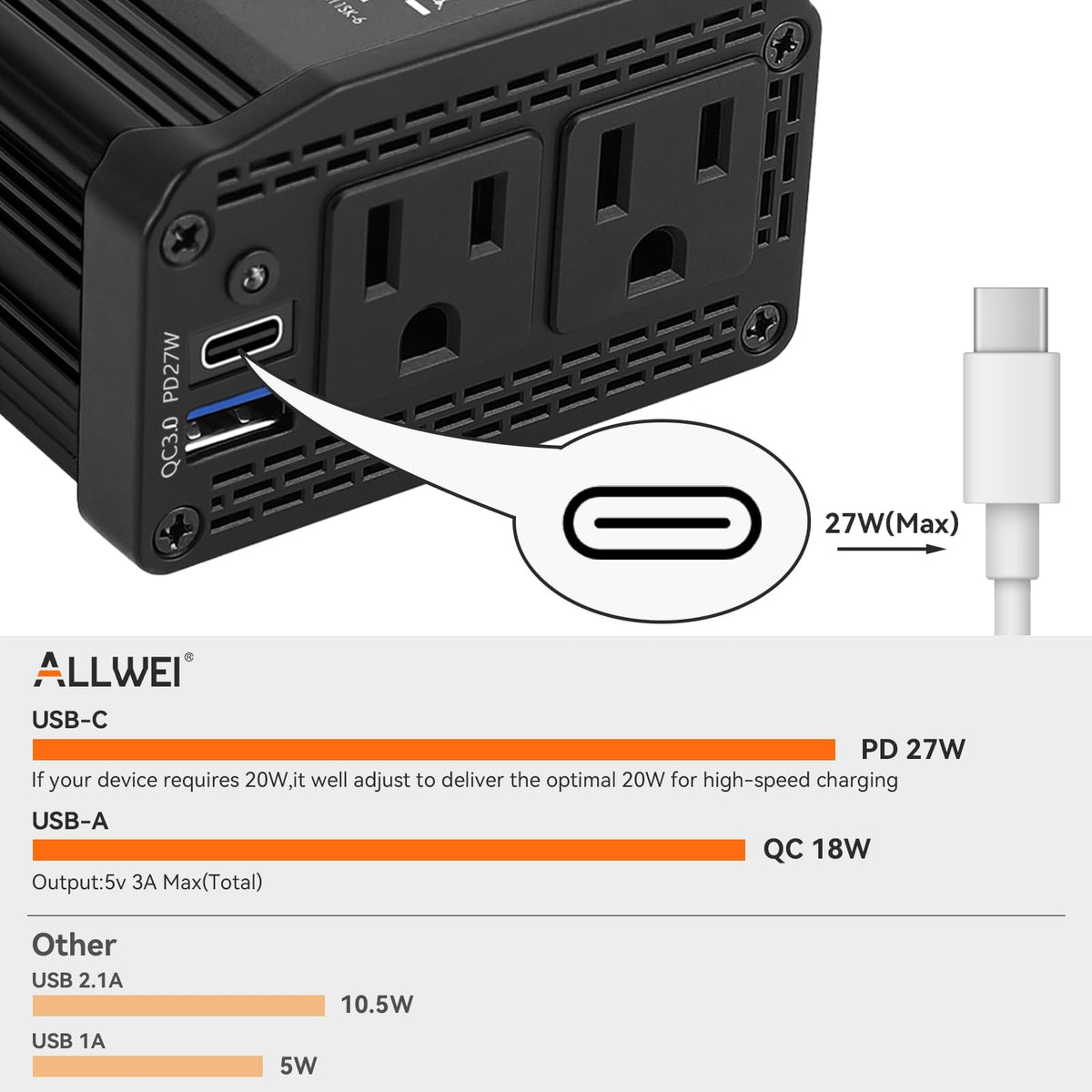 ALLWEI close-up of dual 110V AC outlets providing household power in car