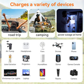 ALLWEI in backseat powering devices for passengers convenience and reach
