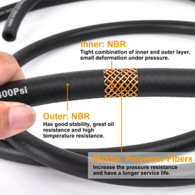ALLWIN fuel hose installed on engine demonstrating reliable fitment and routing