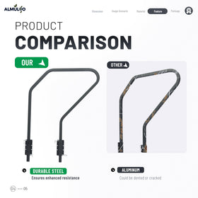 ALMULOO next to ruler showing rail scale and correct sizing