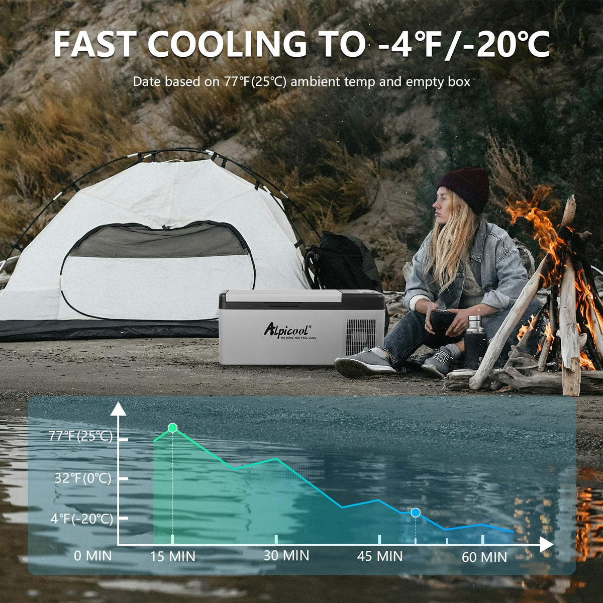 Alpicool C15 on campsite table showing portability and reliable cooling outdoors