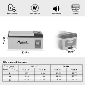 Alpicool C15 control panel close-up showing temperature settings and battery protection