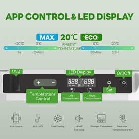 Alpicool close-up of LED touch control panel showing easy temperature adjustments