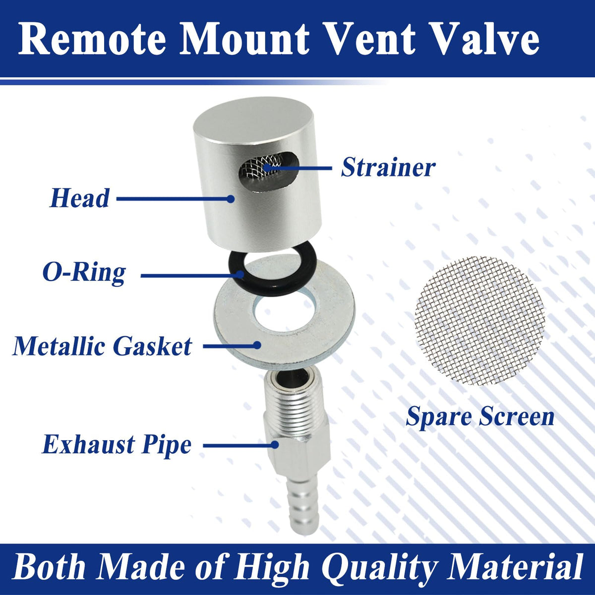 Alsoyixia packaging and included parts showing kit components and easy installation benefit
