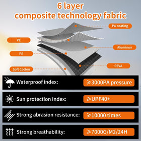 AltoCover soft cotton inner layer detail protecting paint from scratches